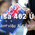 Visa 462 L&agrave; G&igrave; ? Quyền Lợi &ndash; Chi Ph&iacute; Xin Visa 462