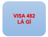 Visa 482 l&agrave; g&igrave; ? So S&aacute;nh Sự Kh&aacute;c Nhau Giữa Visa 482 V&agrave; 457